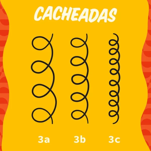Finalizador Acorda Cachos Chikas 500ml - Image 2