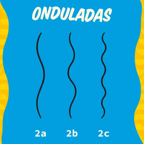 Finalizador Acorda Cachos Chikas 500ml - Image 3